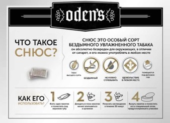 How to use snus?